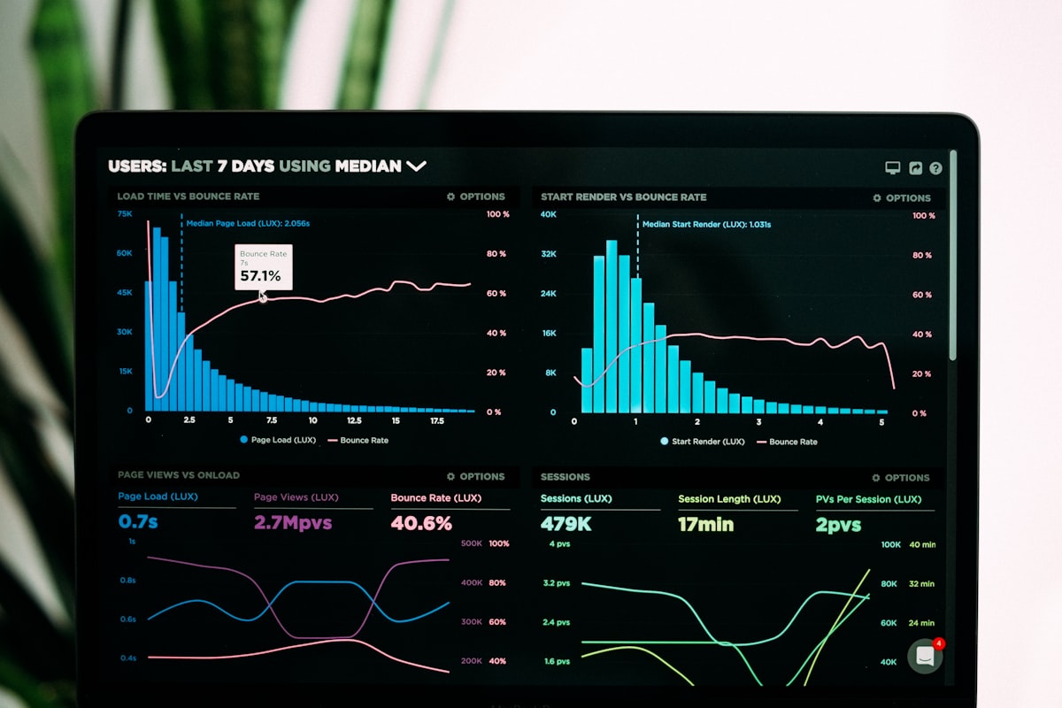 Analytics dashboard showing real-time utility billing data — the kind of visibility operators lose when they outsource
