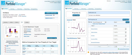 benchmarking portfolio manager
