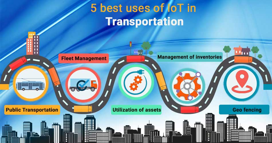 how iot is used in transportation